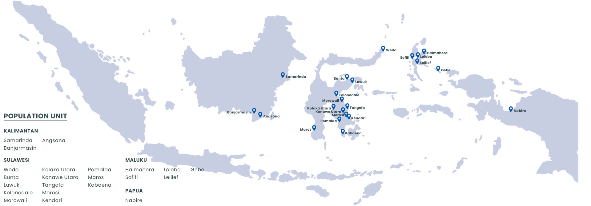 Service Point & Training Cenre - Motor Sights International